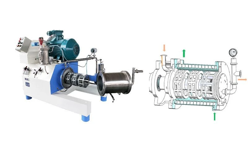 Turbo type bead mill